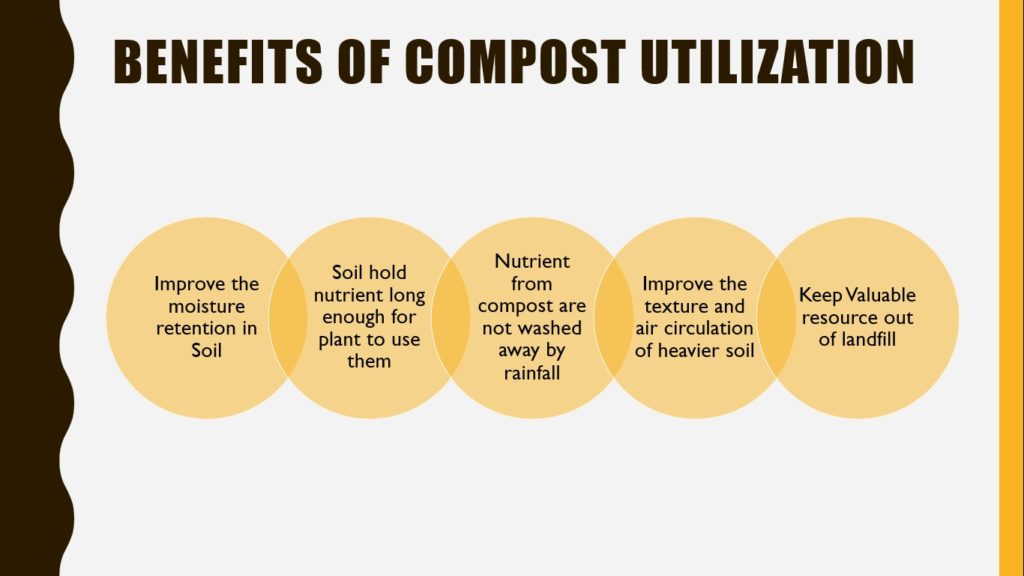 compost benefits